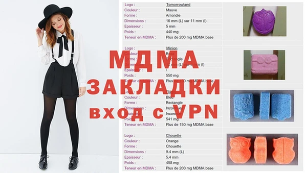 таблы Аркадак